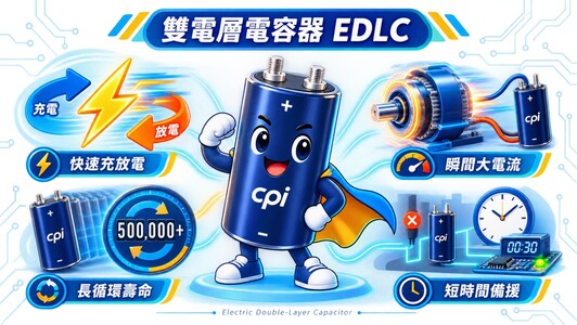 雙電層電容器
