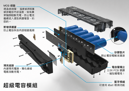Module 1