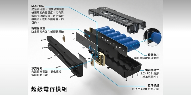 超級電容模組 Supercapacitor Module